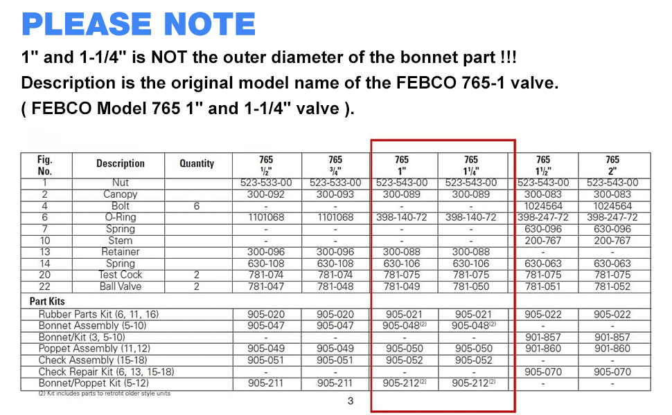 Febco Pressure Vacuum Breaker Repair Kit