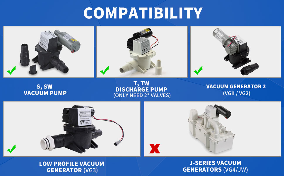 ZIBOPAR Pump Bellow Kit with 11/2'' Duckbill Valve, ORing