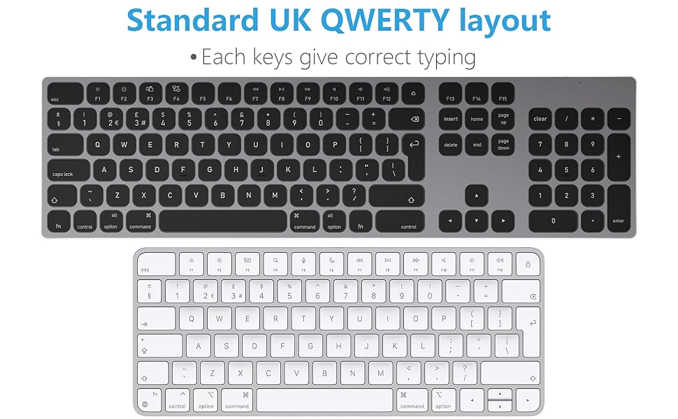 Aluminum Keyboard for Apple Mac OS Easy PlugNPlay Cable Connection, ChicandSleek Wired USB