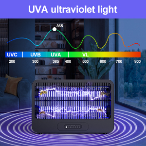 mückenlampe outdoor