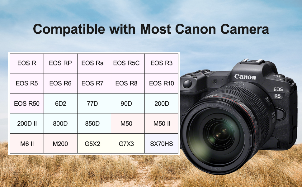 King Ma Mini Tripod for Camera Canon Tripods with Wireless