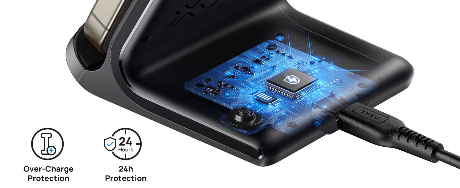 SmartProtect 2.0 