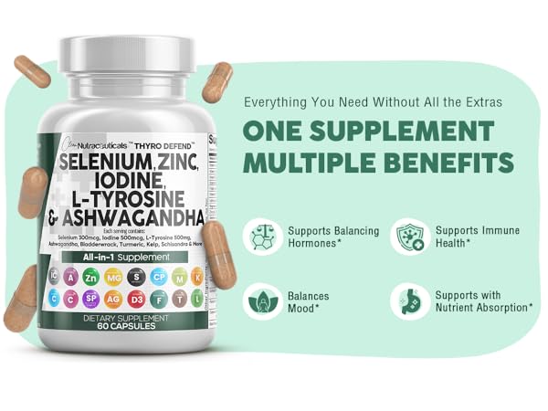 Thyro Defend Capsules