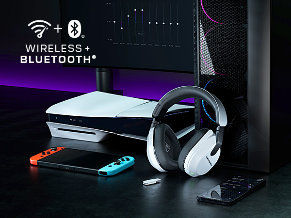 Multiplatform Wireless + Bluetooth