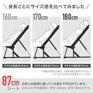 Amazon | ライシン インクラインベンチ ロング 試験荷重1250kg