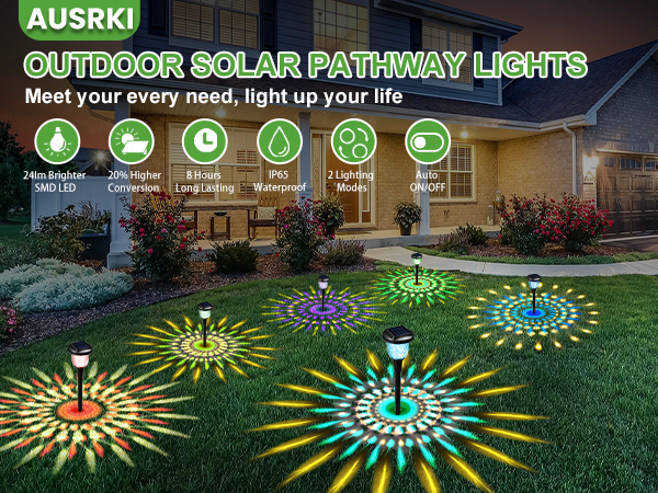 AWESOME HOLIDAY RADIANCE 2P UL カーキ Ahaorigin 8 Pack Solar Pathway Lights Outdoor, 12 Brighter