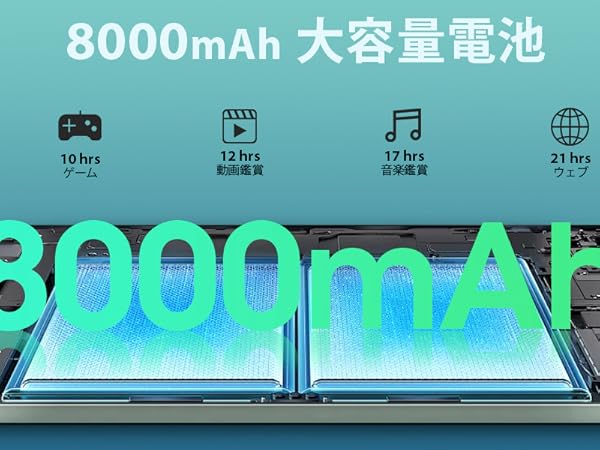 Amazon.co.jp: 【Android 15 タブレット 12インチ】Azeyou