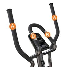 Multi-functional Grips