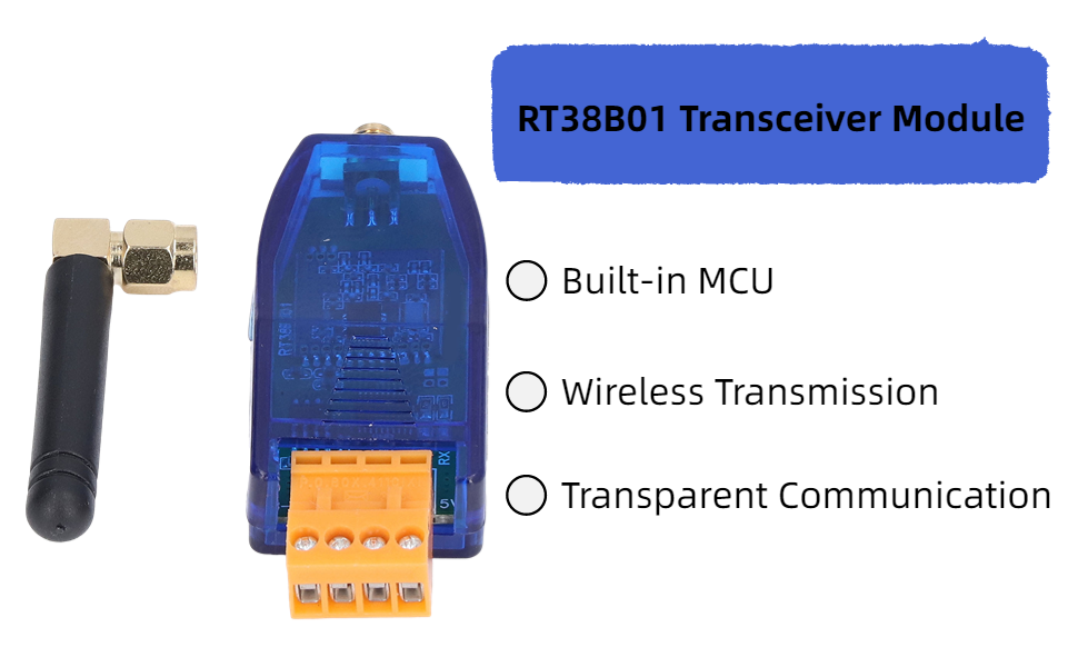 Transceiver Module