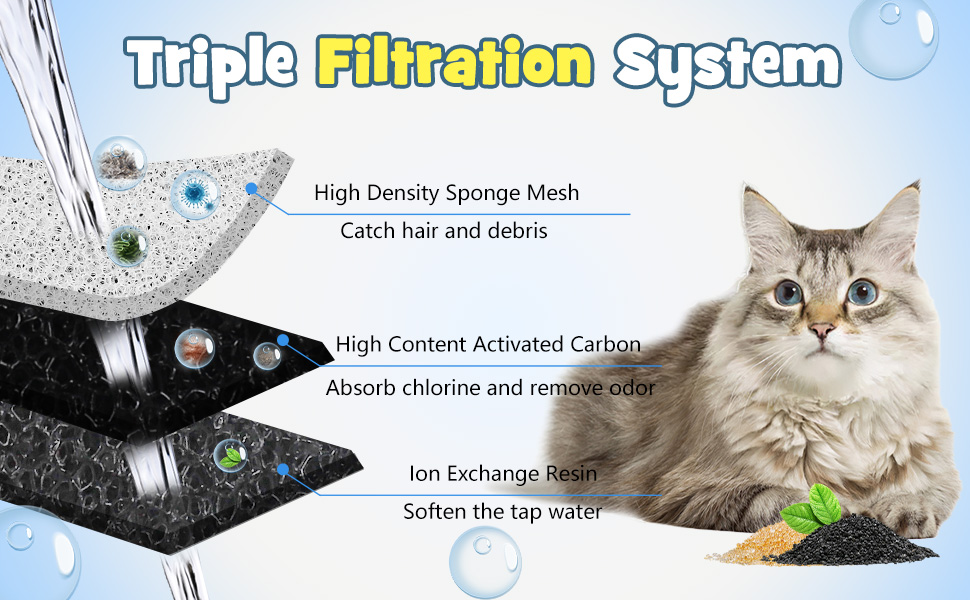 Hotokii Cat Water Fountain Filter for 95oz/2.8L and 67oz