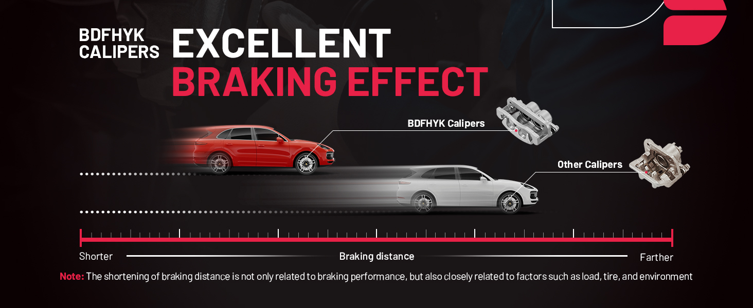 Brake calipers