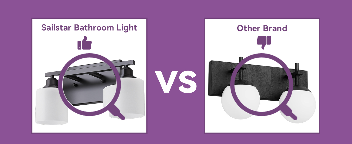 Sailstar 2Light Bathroom Vanity Light, AntiRust Matte Black Bathroom