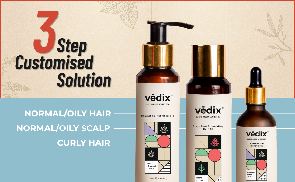 hair fall kit,hair fall control kit,hair fall control,products hair fall treatment kit,hair care kit