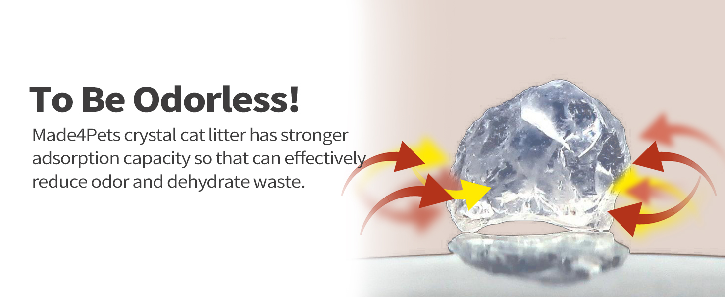 cat litter crystals