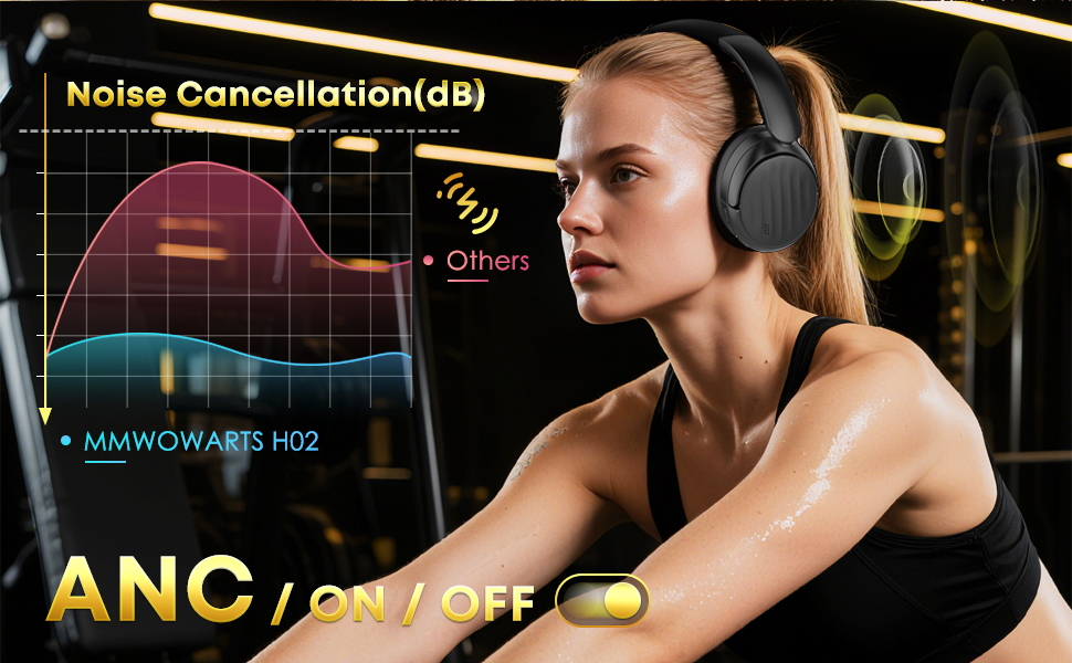 Bluetooth Headphones