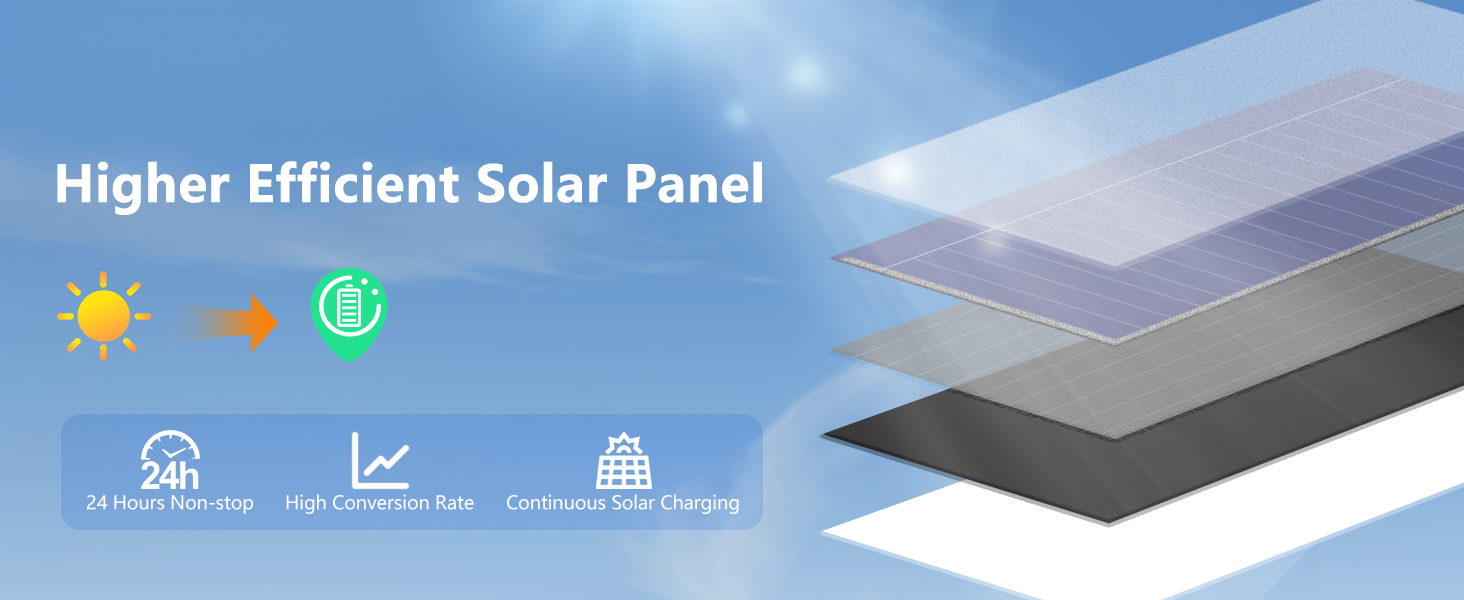 2W solar panel charger