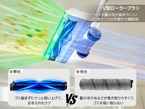 Amazon | 掃除機 コードレス 48000Pa 【業界初！3種掃除モード