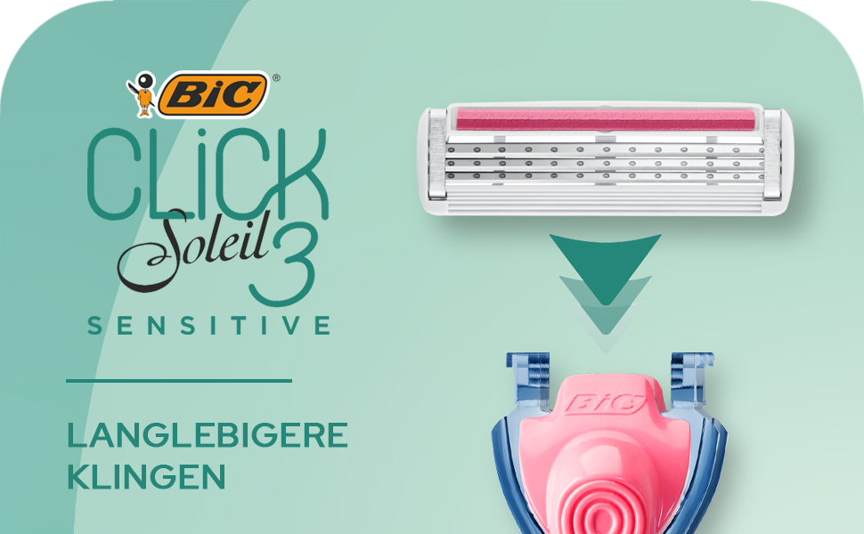 BIC Soleil 3 Sensitive