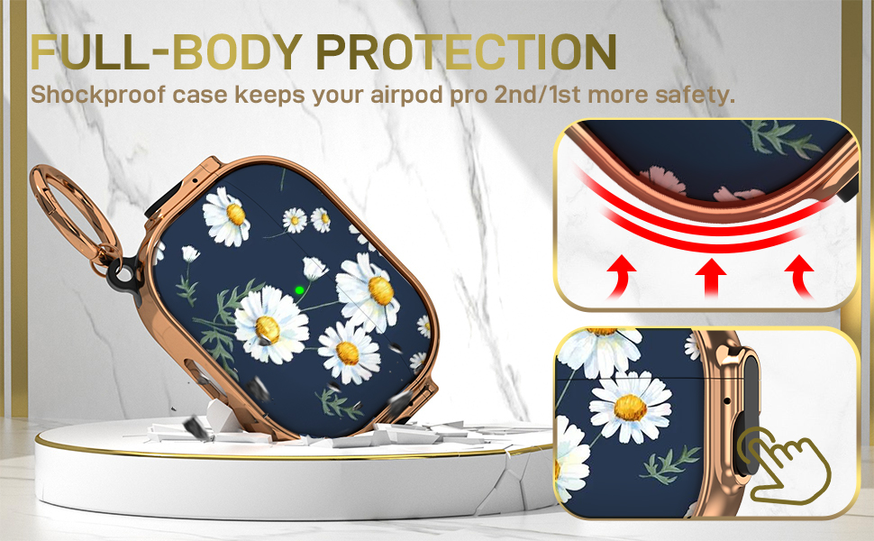 Maxjoy for Airpods Pro 2nd Generation/1st Generation Case