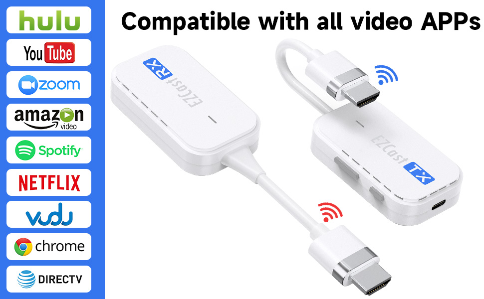 HDMI wireless transmitter and receiver  1080P