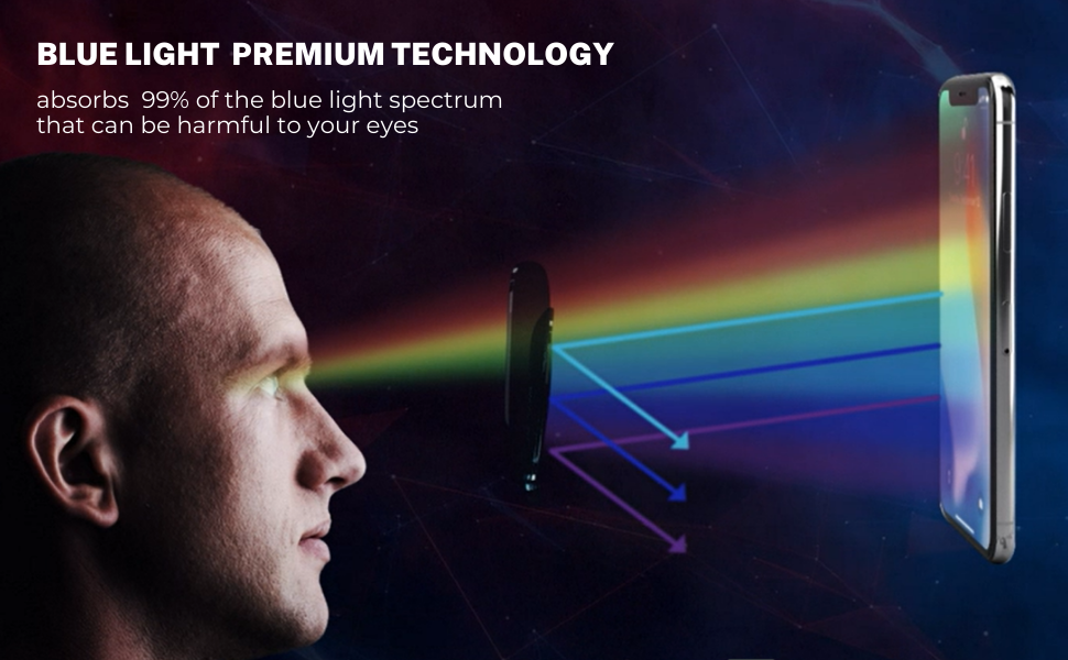 blue light glasses