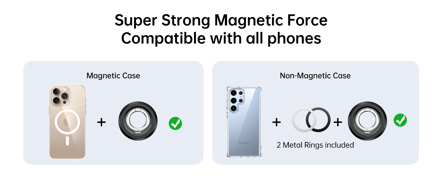 Super Strong Magnetic