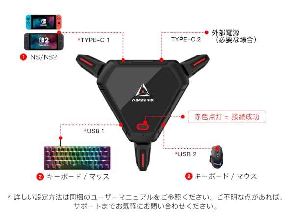 Amazon.co.jp: AIMZENIX MONSTER コンバーター PS5（リモート