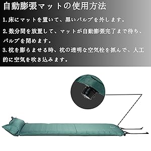 使用方法