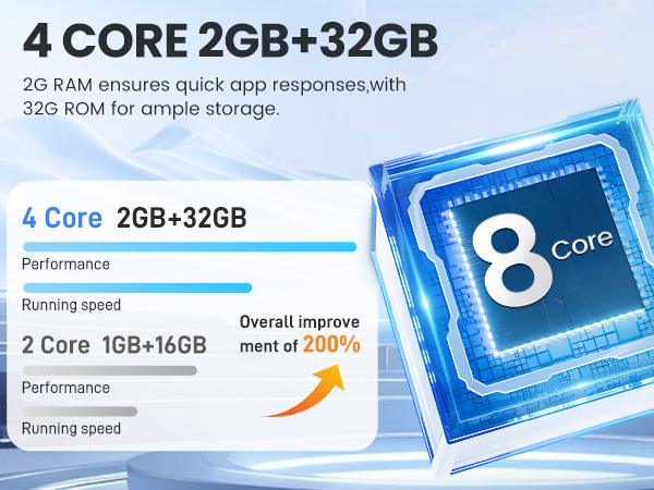 for focus radio 2012 2013 2014 2015 2016 2017 2018