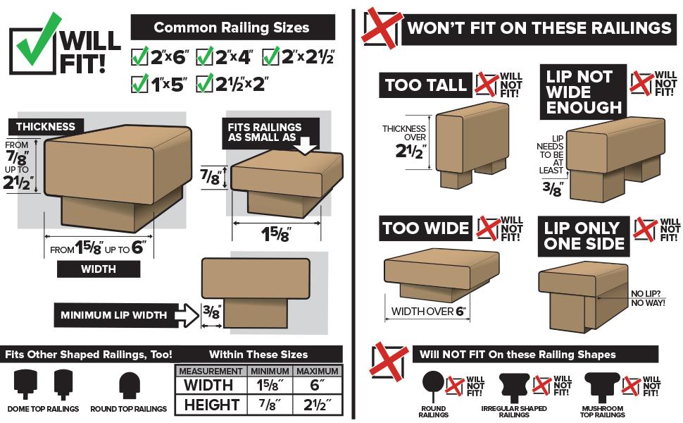 BRANDREW INNOVATIONS RailEZ Umbrella Mounting System, Non