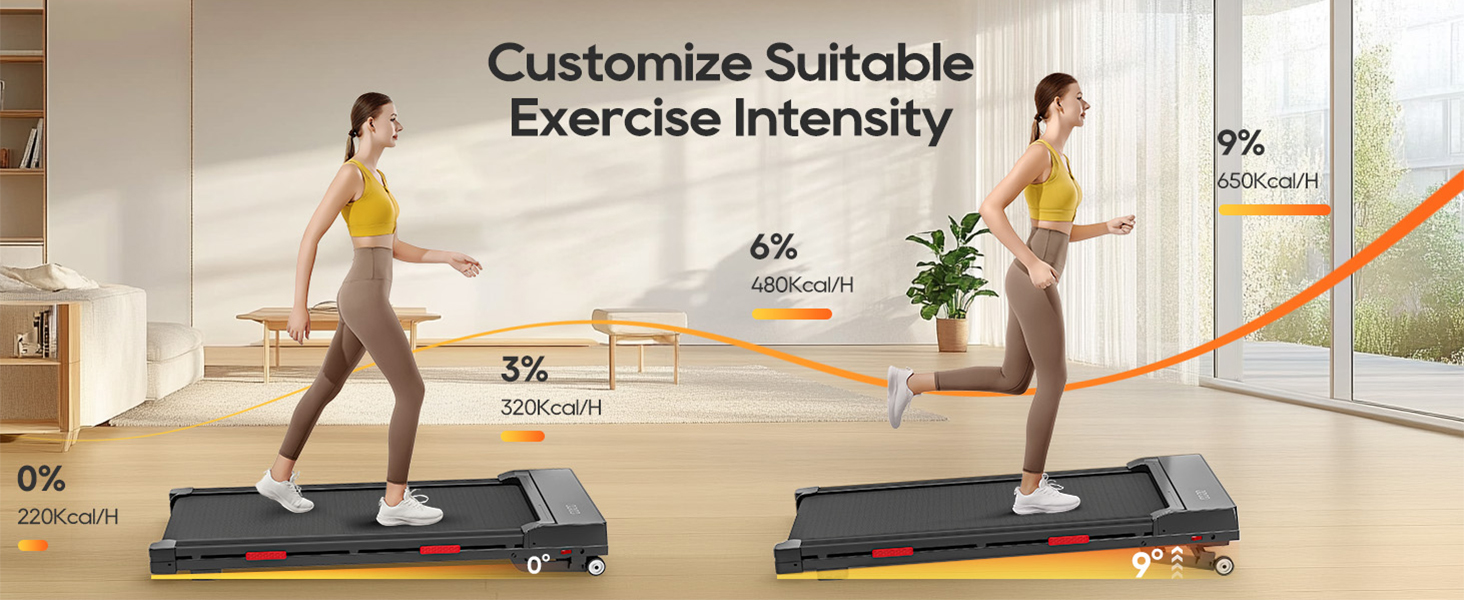 Under Desk Treadmill, Verpal Walking Pad with Incline