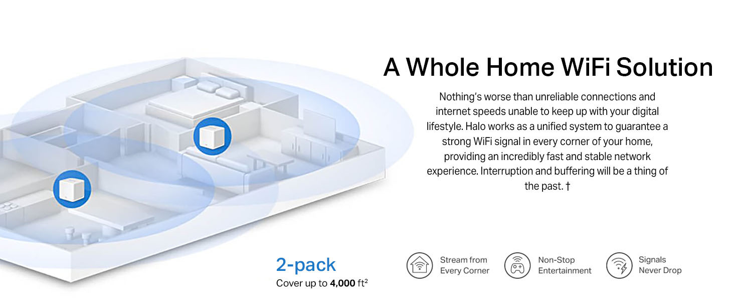 Mercusys AX1500 Whole Home Mesh WiFi 6 System - Halo H60X 61b9de15 52cd 45aa 8a28 bad8aa2b733f.  CR0,0,1464,600 PT0 SX1464 V1    - Mercusys AX1500 Whole Home Mesh WiFi 6 System - Halo H60X