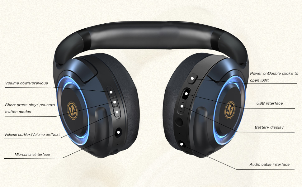 OKCSC GAME HEADPHONE ON EAR HEADPHONE IN EAR HEADPHONE WIRELESS HEADPHONE BLUETOOTH HEADPHONES