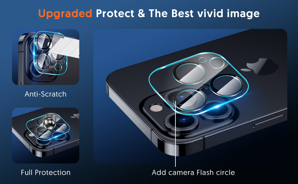 Fotbor 3 Pack iPhone 13 Pro Max Glass Screen Protector with 2 Pack Camera Lens