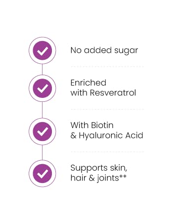 Collagen peptides with Resveratrol