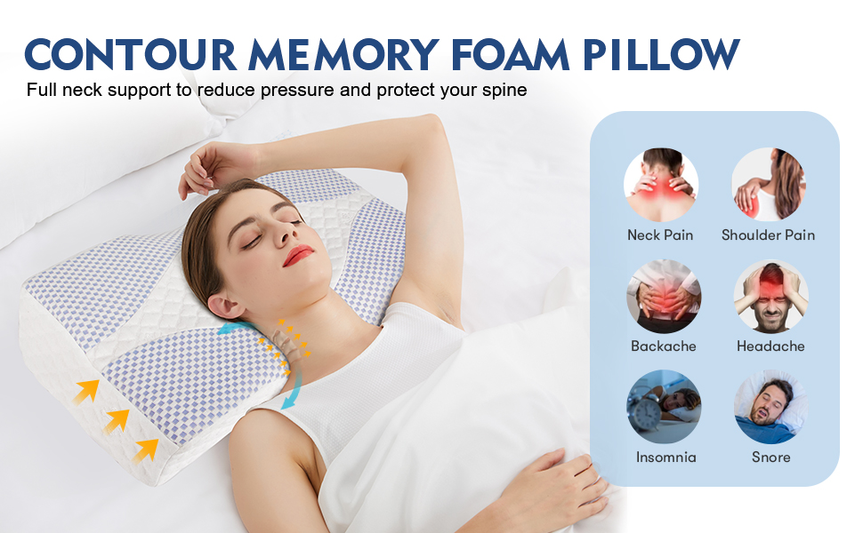 Contour Pillow for Neck and Shoulder Pain, IKSTAR Memory Foam Pillows