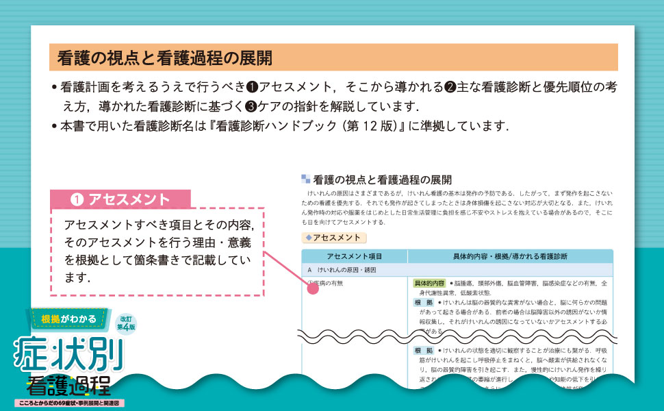 根拠がわかる症状別看護過程(改訂第4版): こころとからだの69