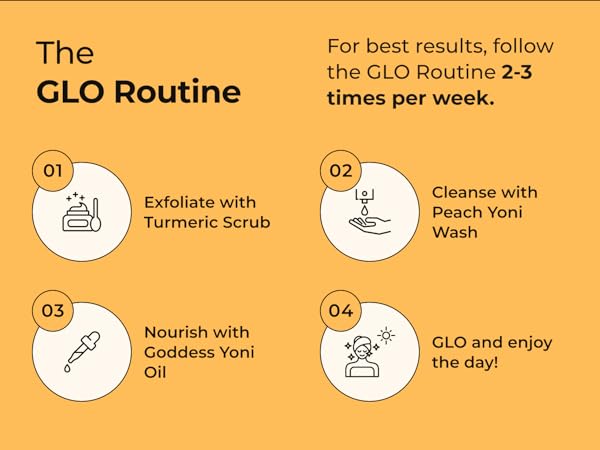 Probiotic support, odor-neutralizing, hydration therapy, herbal infusion, feminine wellness.