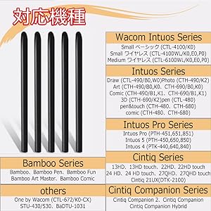 Wacom CTL-671 ペンタブレット・替え芯9本付 Amazon | 摩耗しないチタン合金標準鉛筆ペン先 2本パック WACOM