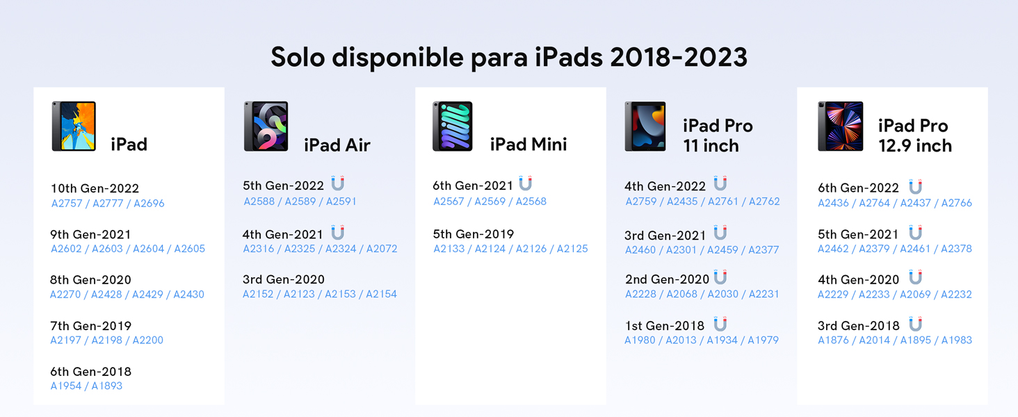 apple pencil 2a generación