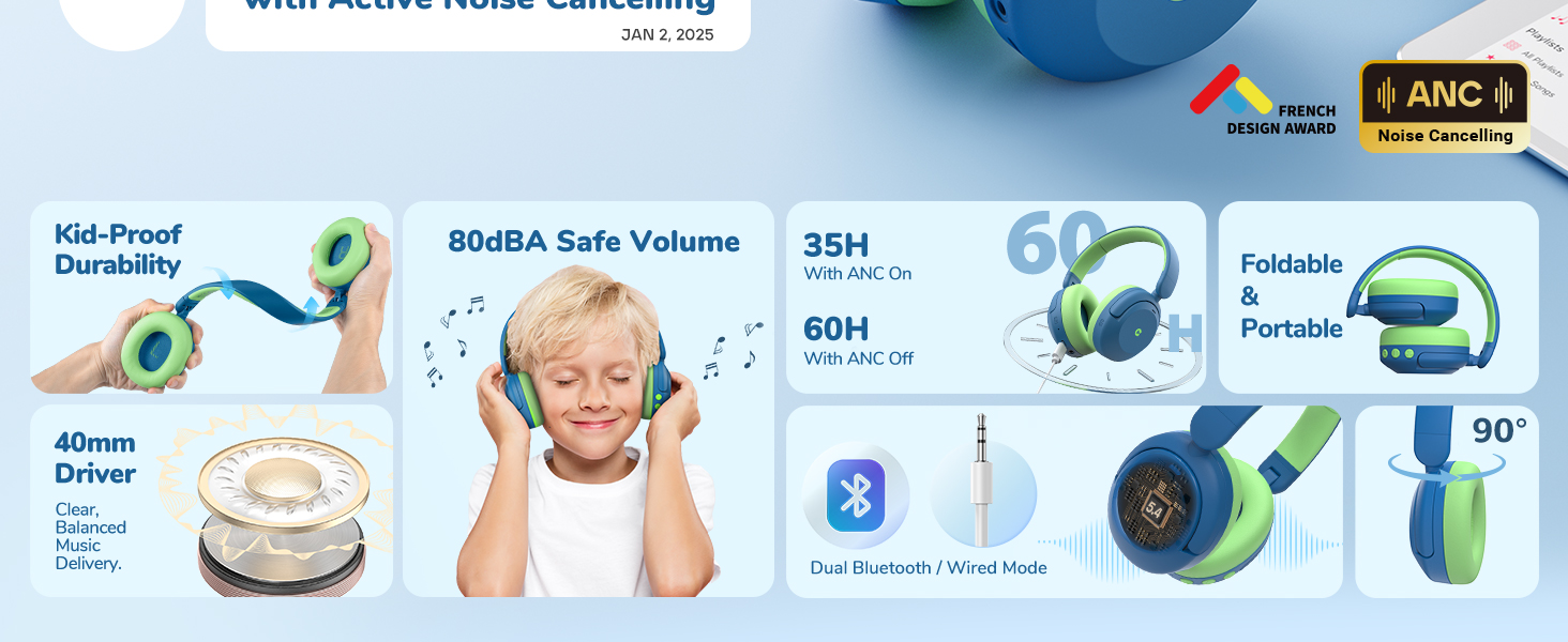 Kids Noise Cancelling Headphones