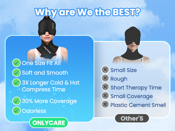 Migraine Relief Cap and Neck Ice Pack Wrap Gel Set