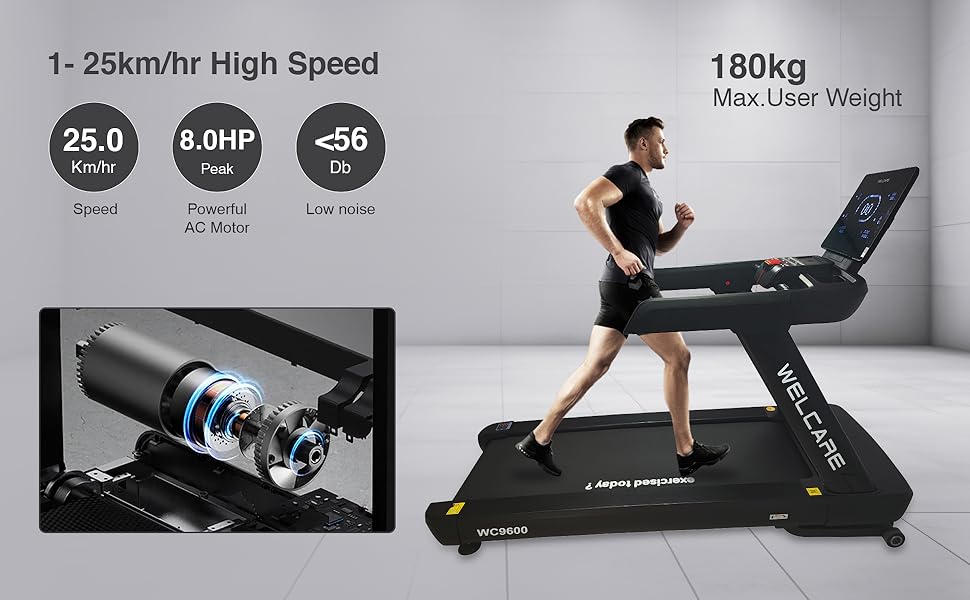 WELCARE WC9600 Commercial Treadmill 4 HP AC Motor ... 3 1