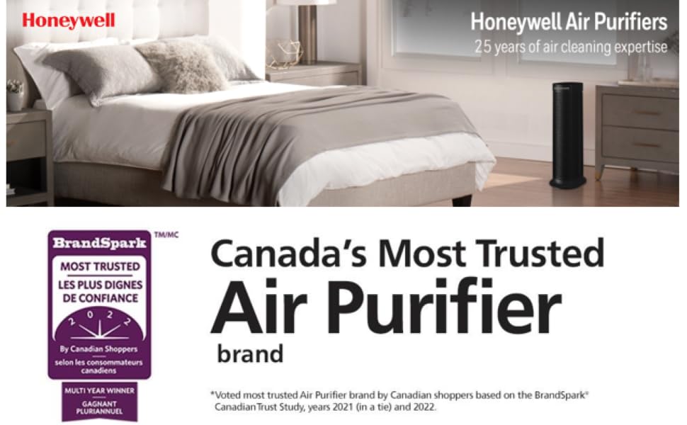 Honeywell HPA160C True HEPA Air Purifier + HRFA200 Air Purifier Pre