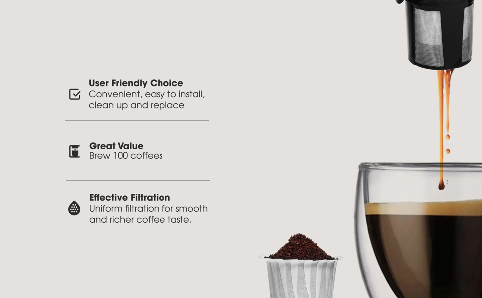 100 Disposable Coffee Filters Keurig Paper Filters for K