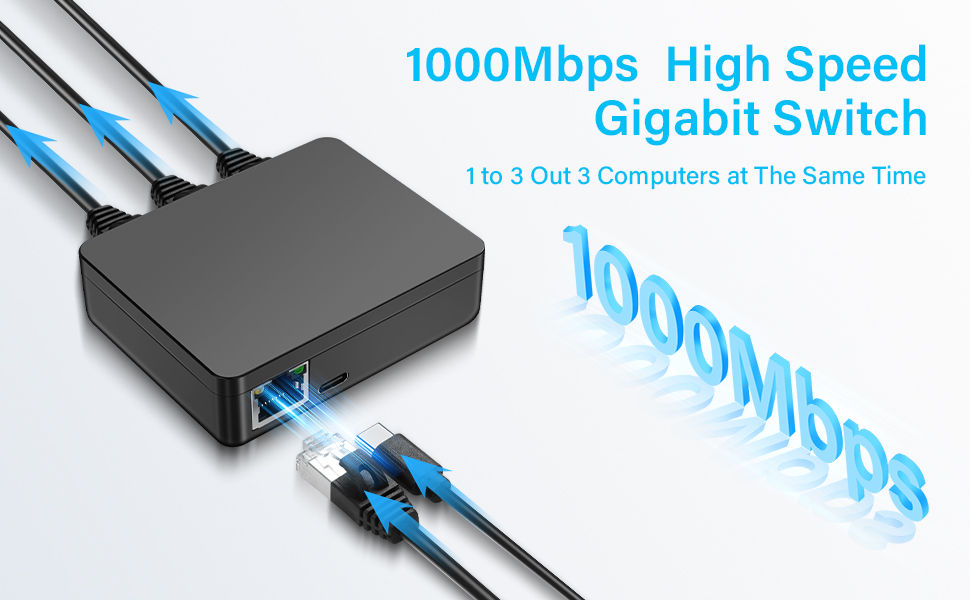 Gigabit high-speed network switch
