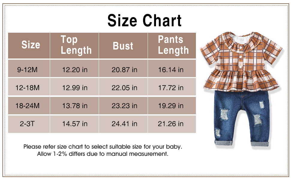 18 months girl clothes