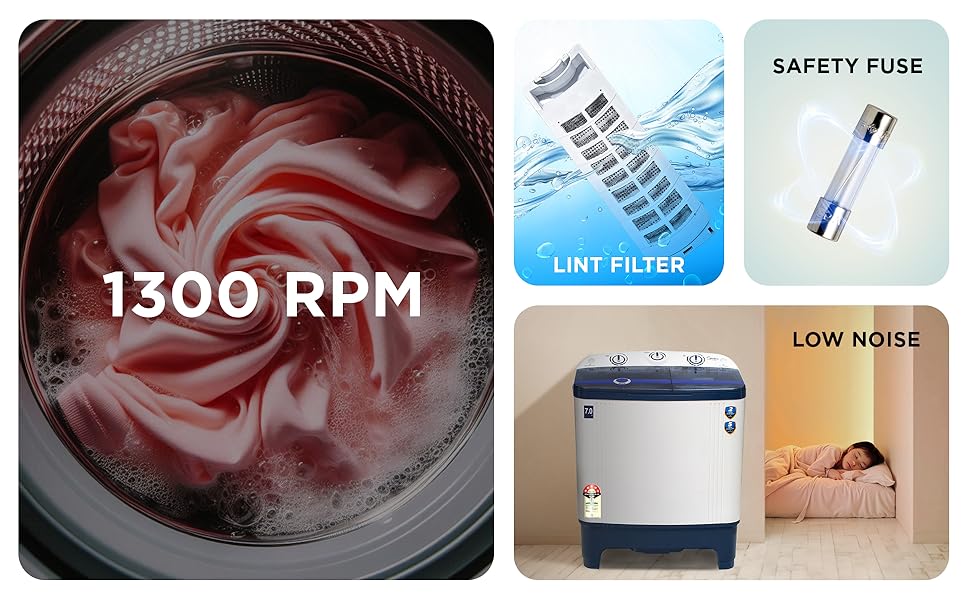 7kg Washing Machine SA Blue