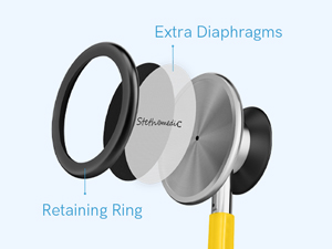 Small manufacture image 1