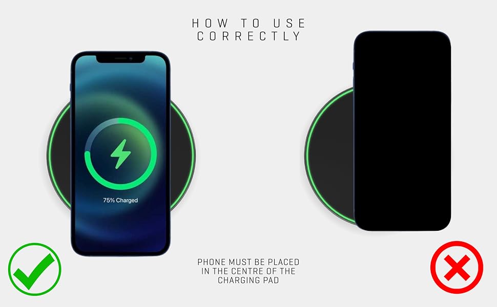 WATCHEM Wireless Charger for iPhone, Samsung, Huawei, Sony, Fast 15W